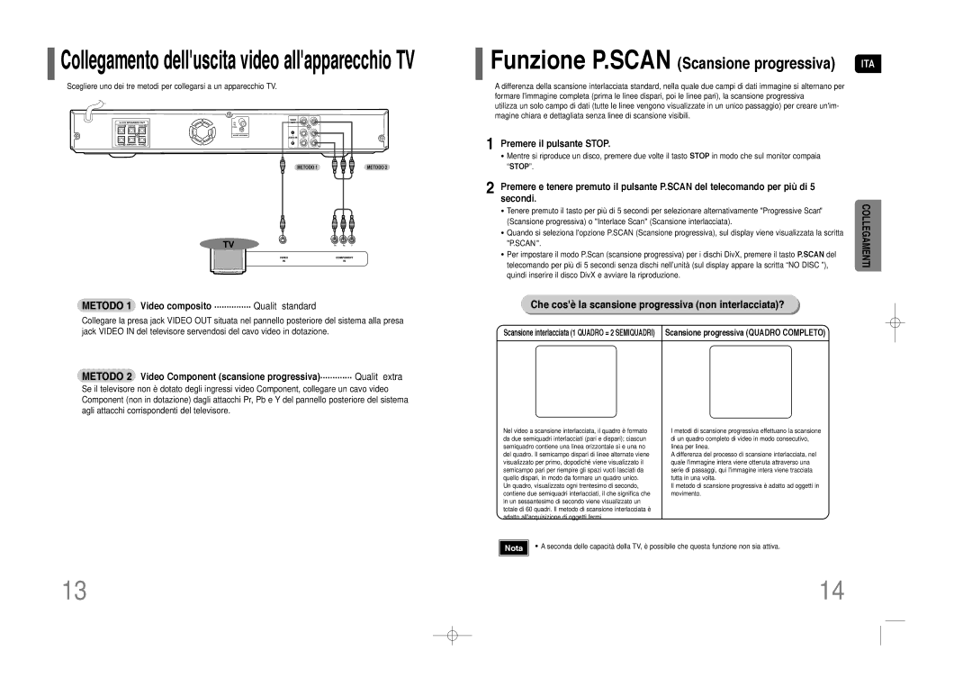 Samsung HT-Z110NT/XET, HT-Z110R/XET Metodo 1 Video composito ............... Qualità standard, Premere il pulsante Stop 