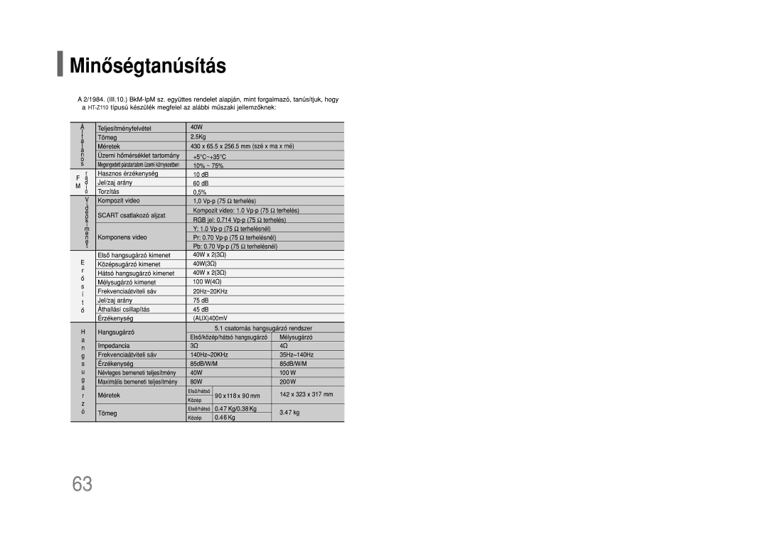 Samsung HT-Z110NT/EDC, HT-Z110R/EDC, HT-Z110NT/XET, HT-Z110R/XEO manual 