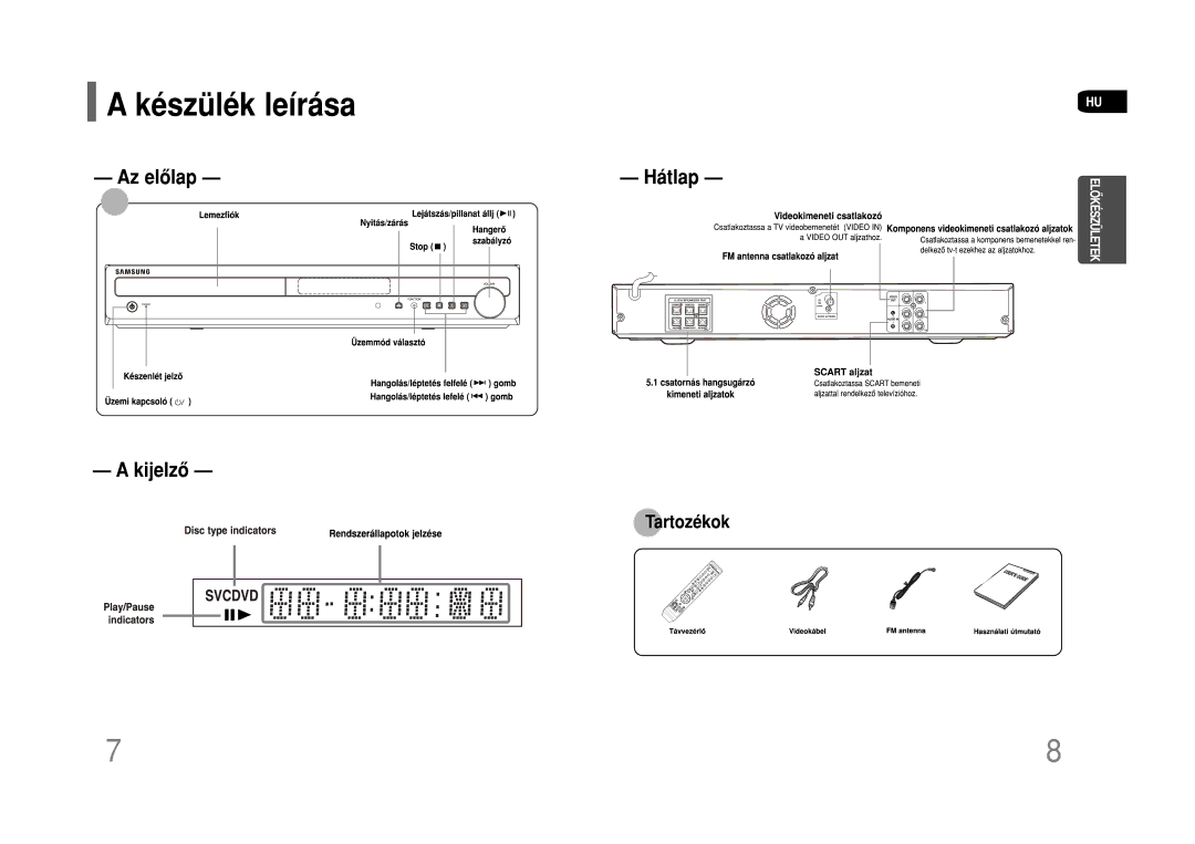 Samsung HT-Z110NT/EDC, HT-Z110R/EDC, HT-Z110NT/XET, HT-Z110R/XEO manual 