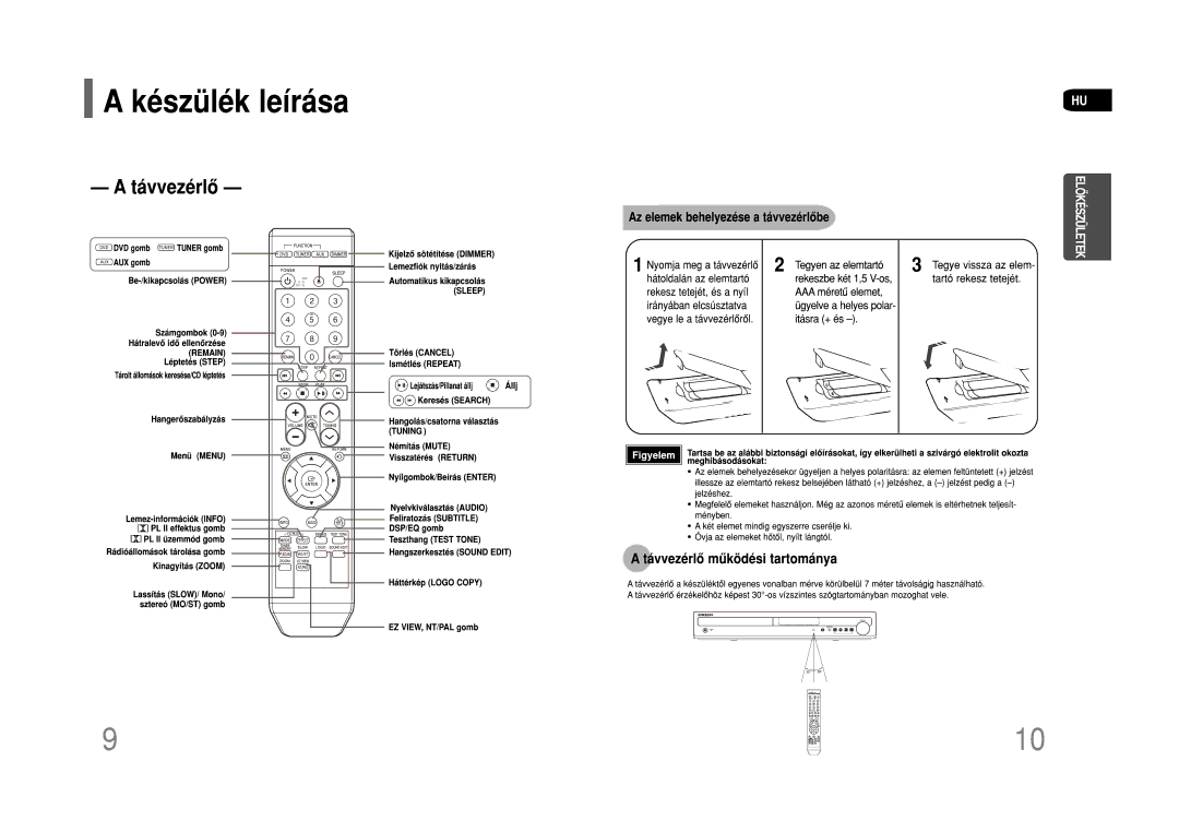 Samsung HT-Z110NT/XET, HT-Z110R/EDC, HT-Z110NT/EDC, HT-Z110R/XEO manual 