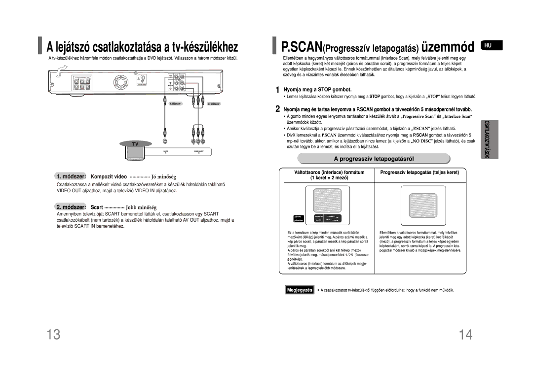 Samsung HT-Z110R/EDC, HT-Z110NT/EDC, HT-Z110NT/XET, HT-Z110R/XEO manual 