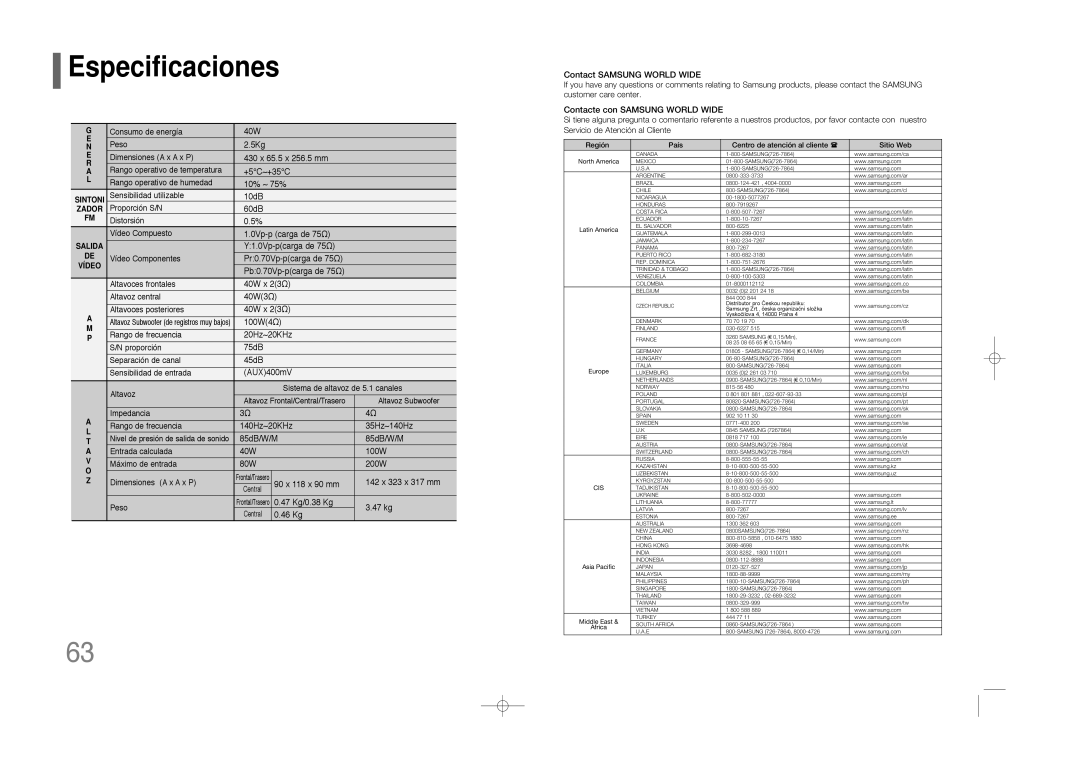 Samsung HT-Z110R/XET, HT-Z110R/EDC, HT-Z110NT/EDC, HT-Z110NT/XET, HT-Z110T/MEA manual Especificaciones, AUX400mV 