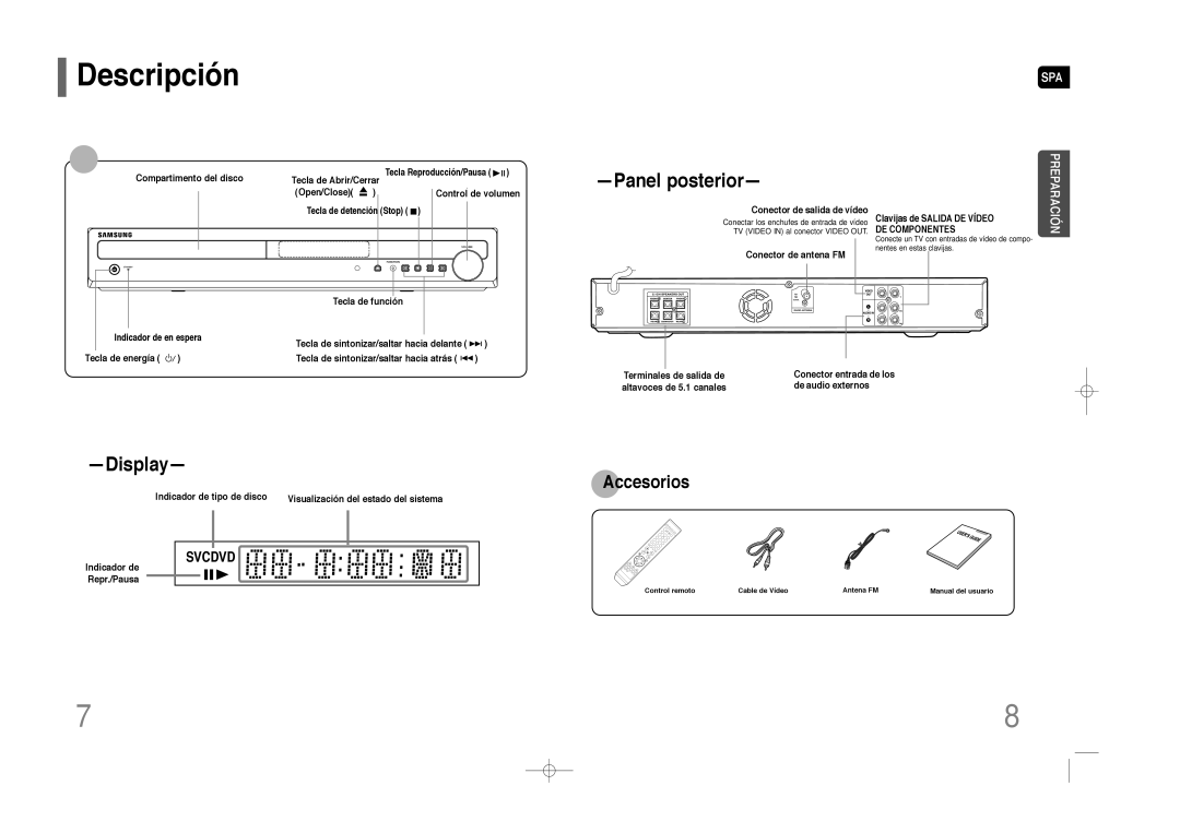 Samsung HT-Z110R/EDC, HT-Z110NT/EDC, HT-Z110NT/XET, HT-Z110R/XET, HT-Z110T/MEA manual Descripción 