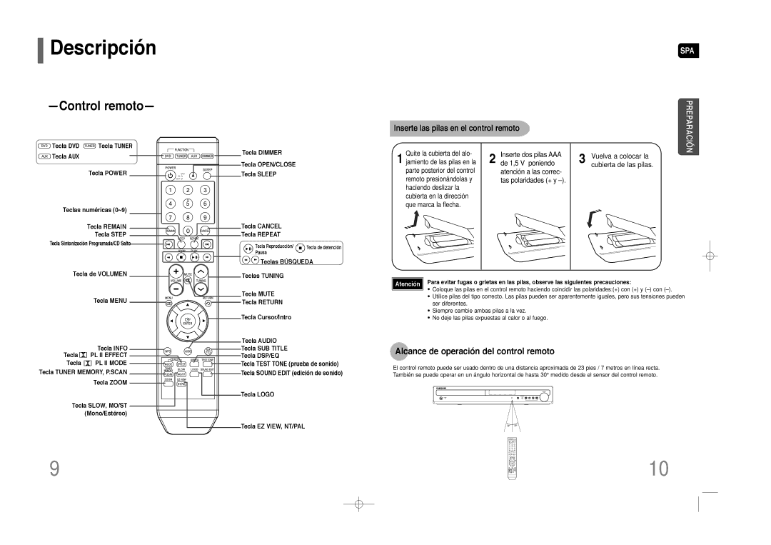 Samsung HT-Z110NT/EDC, HT-Z110R/EDC manual Alcance de operación del control remoto, Tecla DVD Tecla Tuner, Tecla de Volumen 