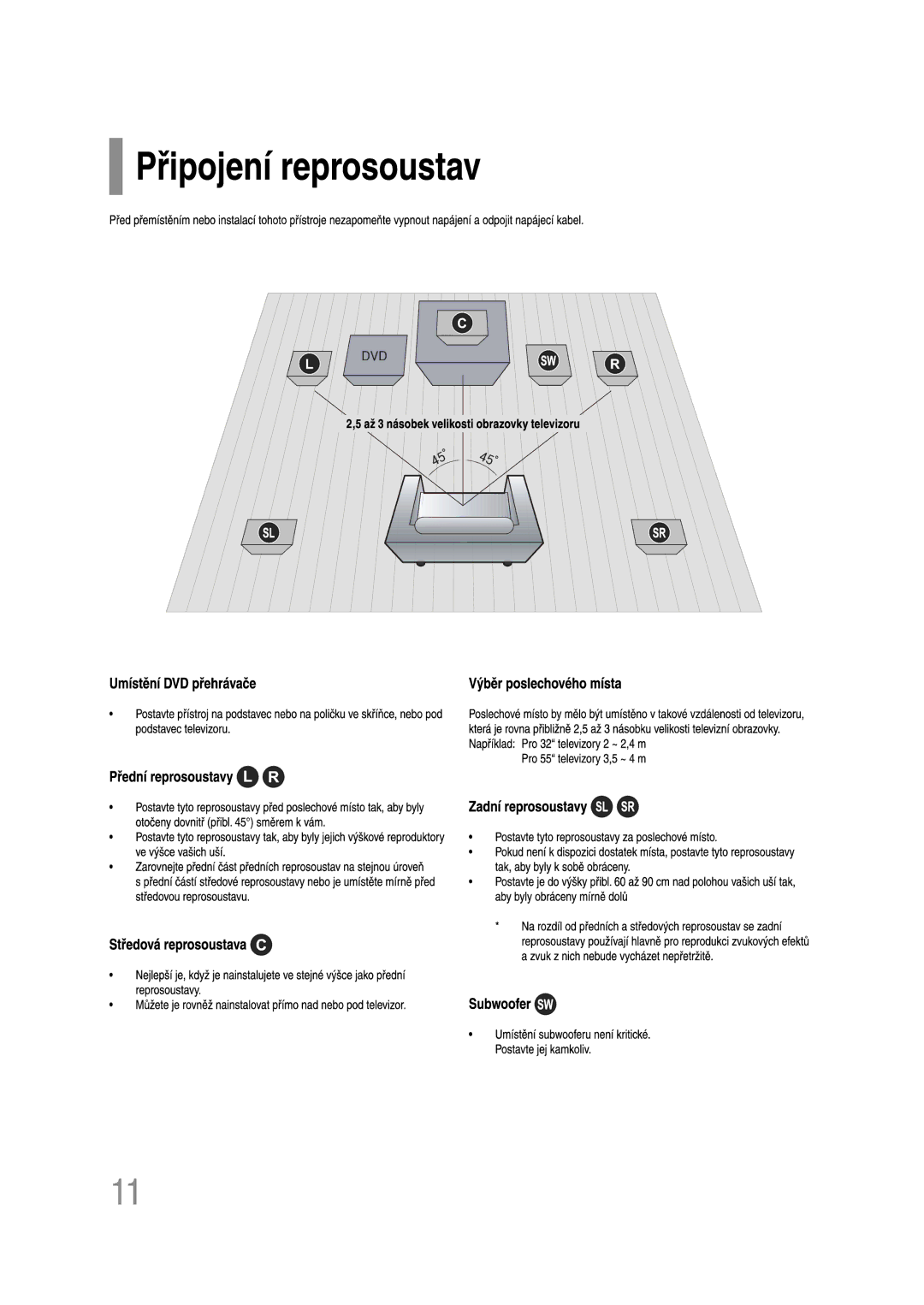 Samsung HT-Z110R/EDC, HT-Z110NT/EDC manual 