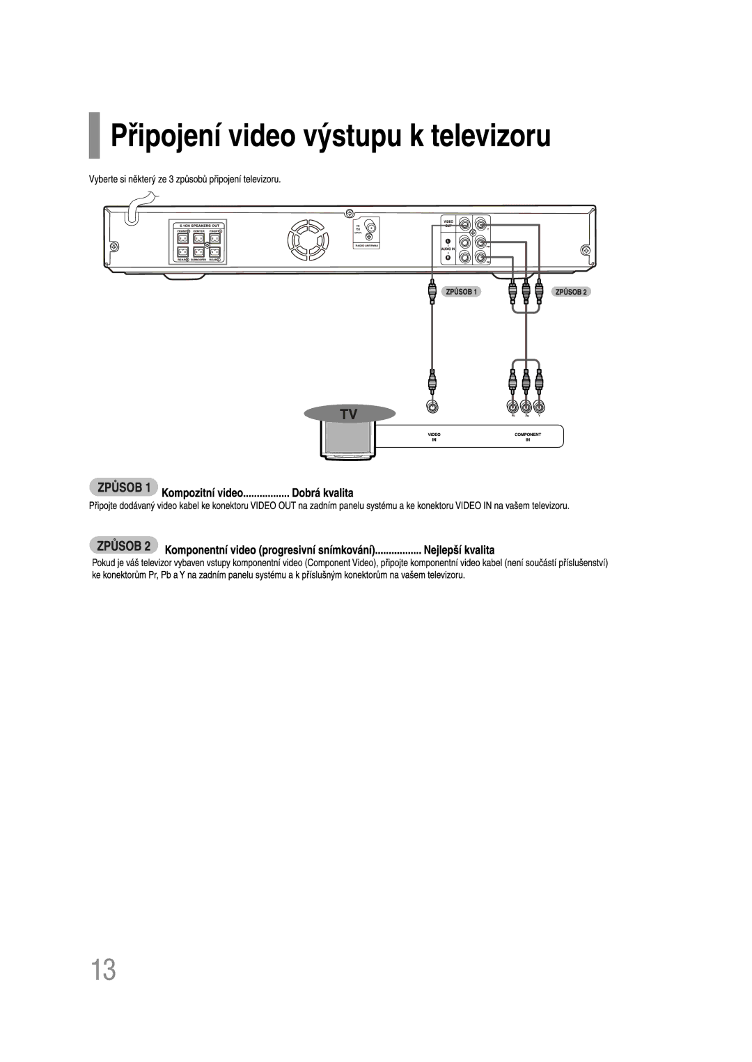 Samsung HT-Z110R/EDC, HT-Z110NT/EDC manual 