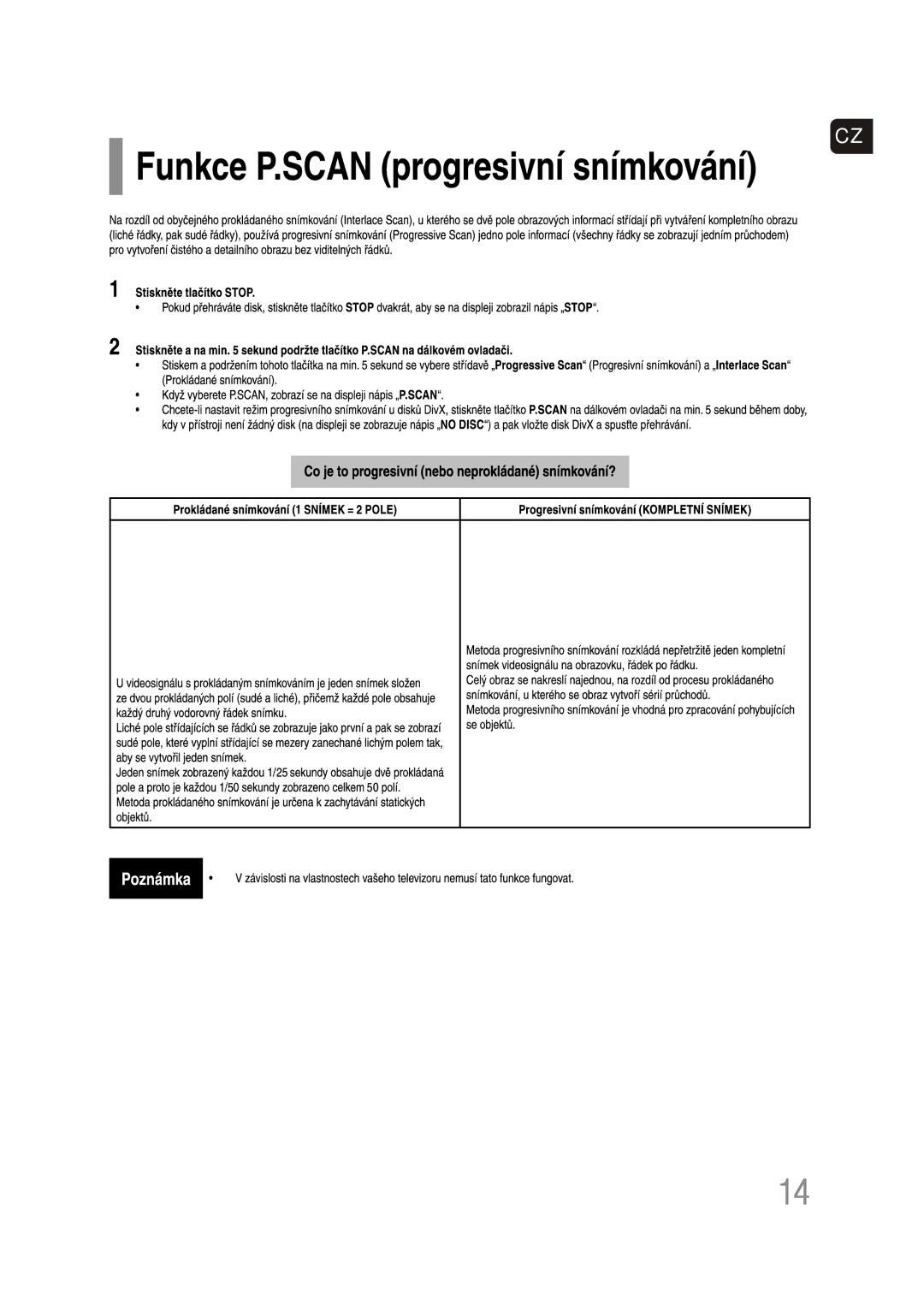 Samsung HT-Z110NT/EDC, HT-Z110R/EDC manual 