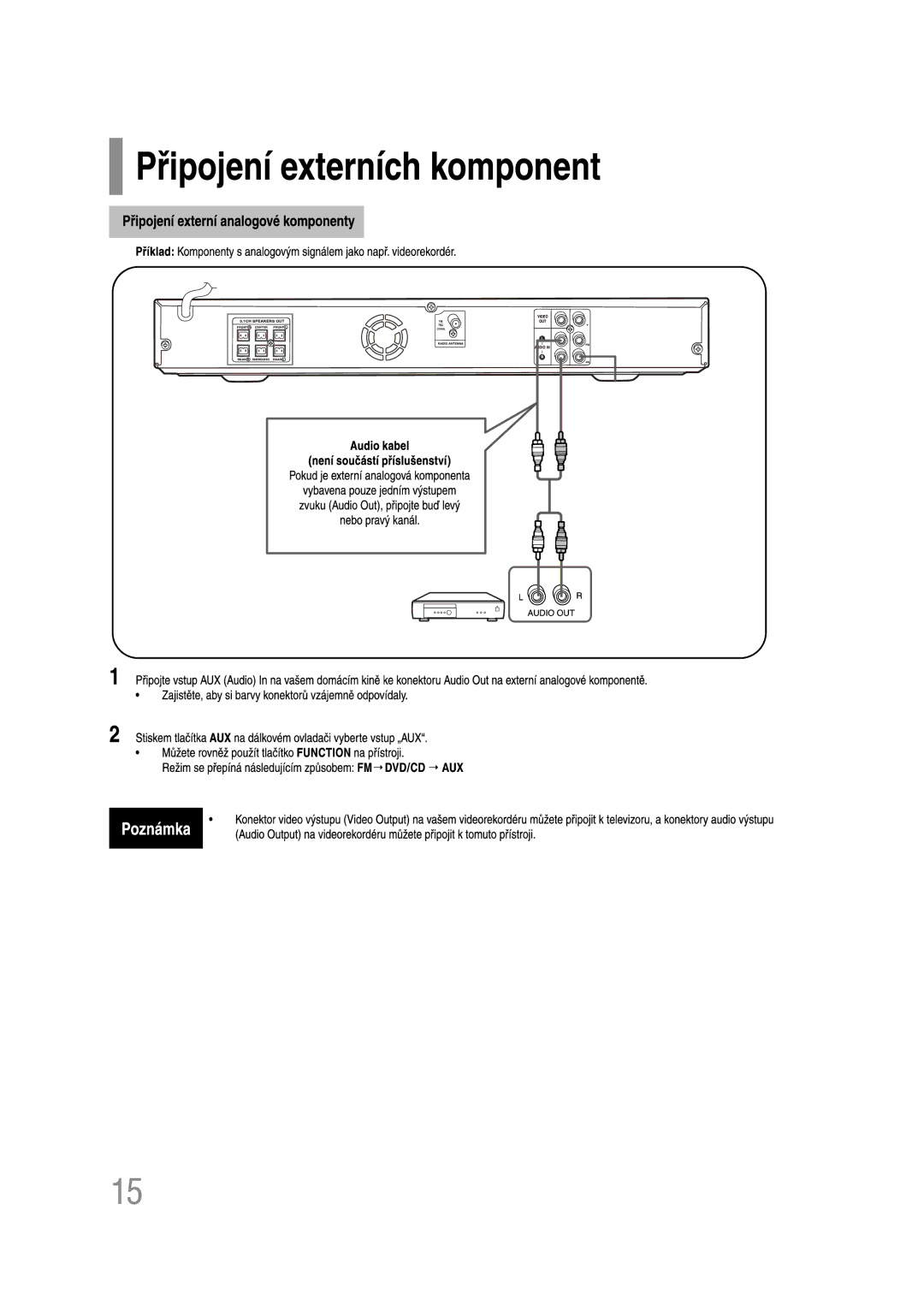 Samsung HT-Z110R/EDC, HT-Z110NT/EDC manual 