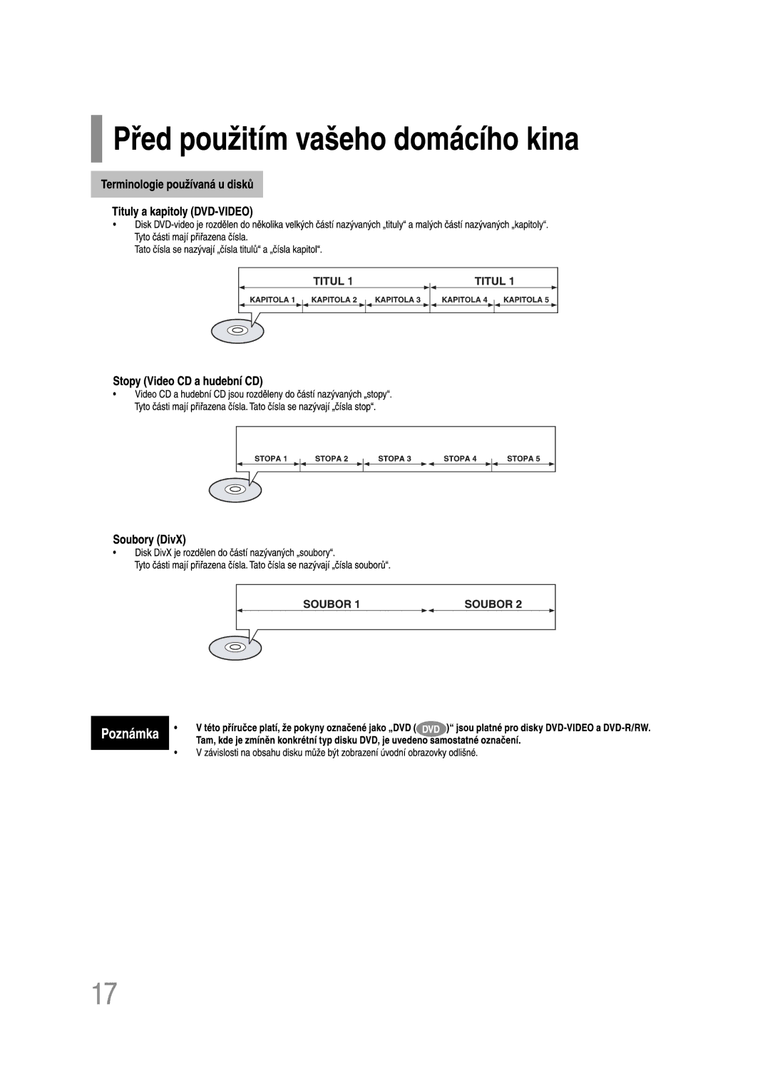 Samsung HT-Z110R/EDC, HT-Z110NT/EDC manual 