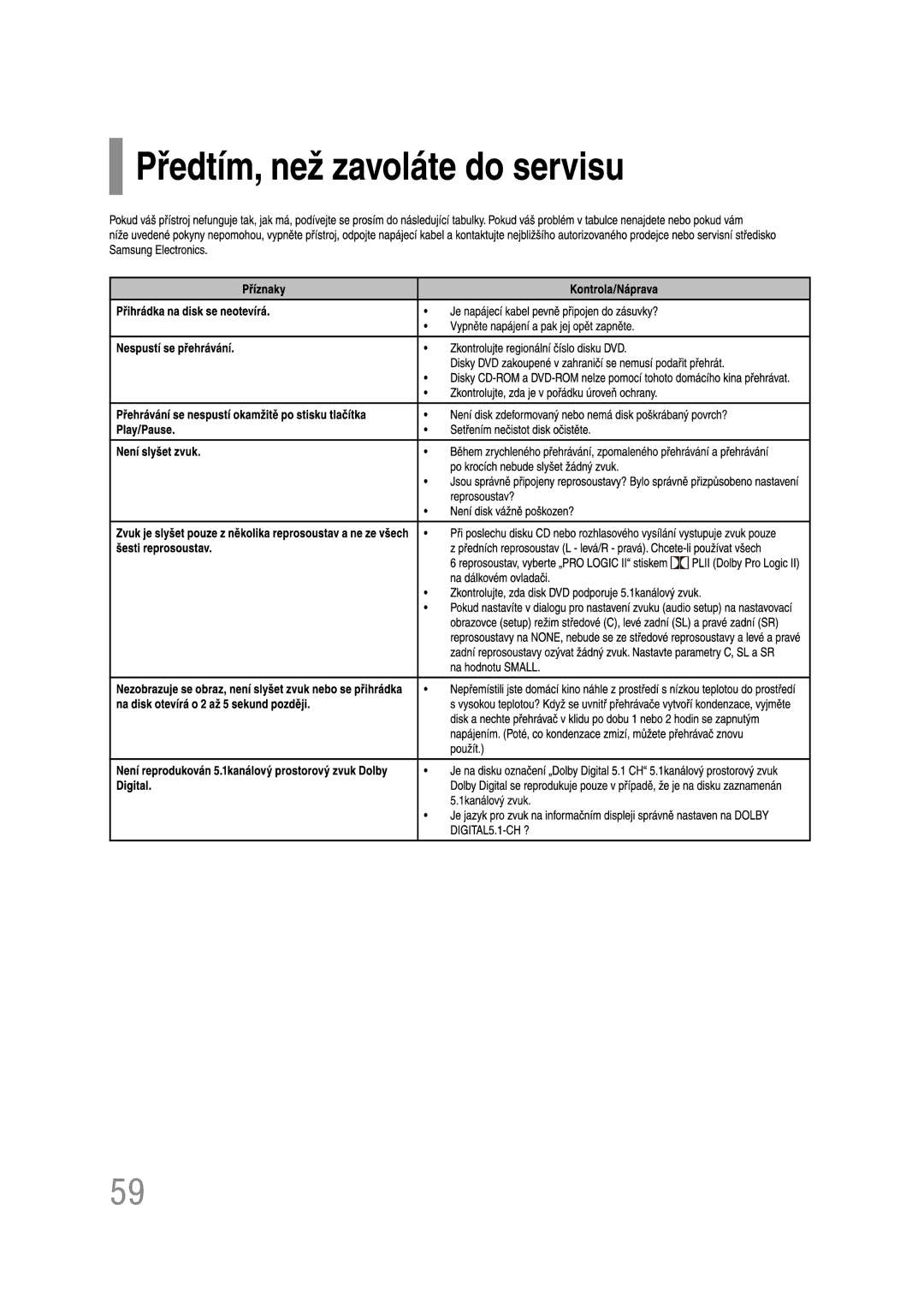 Samsung HT-Z110R/EDC, HT-Z110NT/EDC manual 