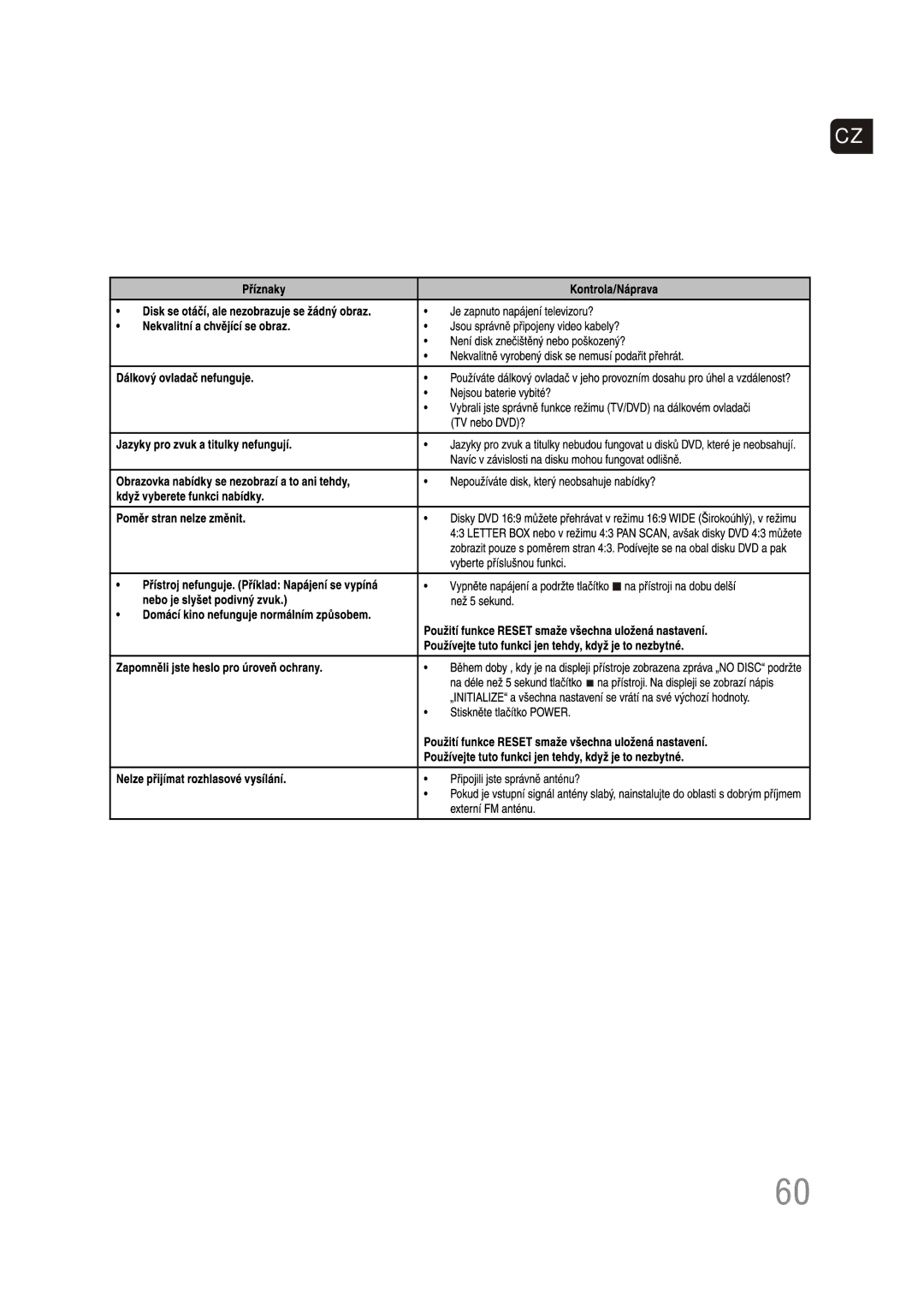 Samsung HT-Z110NT/EDC, HT-Z110R/EDC manual 