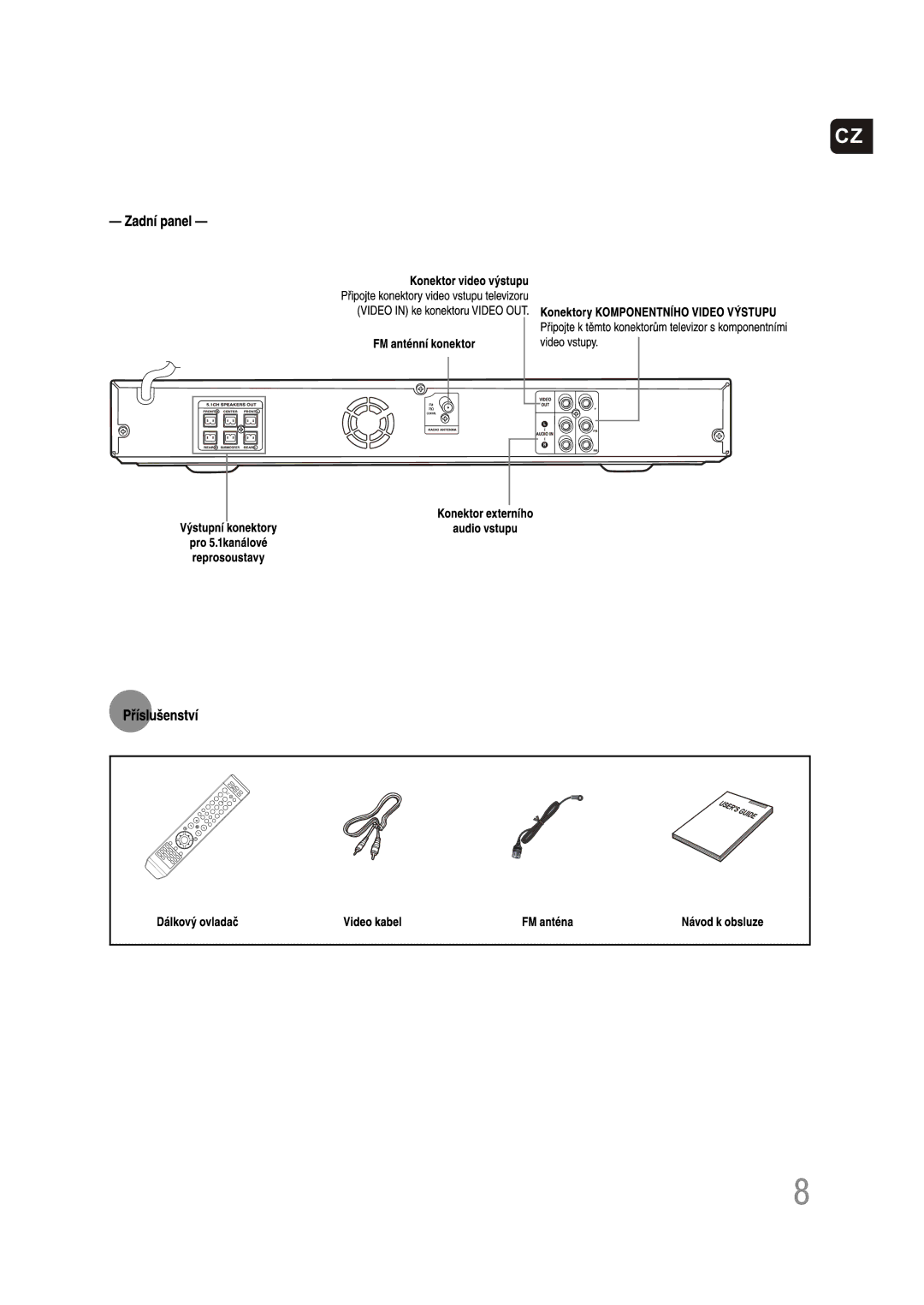 Samsung HT-Z110NT/EDC, HT-Z110R/EDC manual 