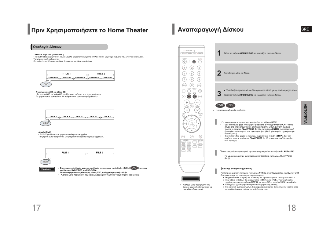 Samsung HT-Z110R/EDC, HT-Z110NT/EDC manual Gre 