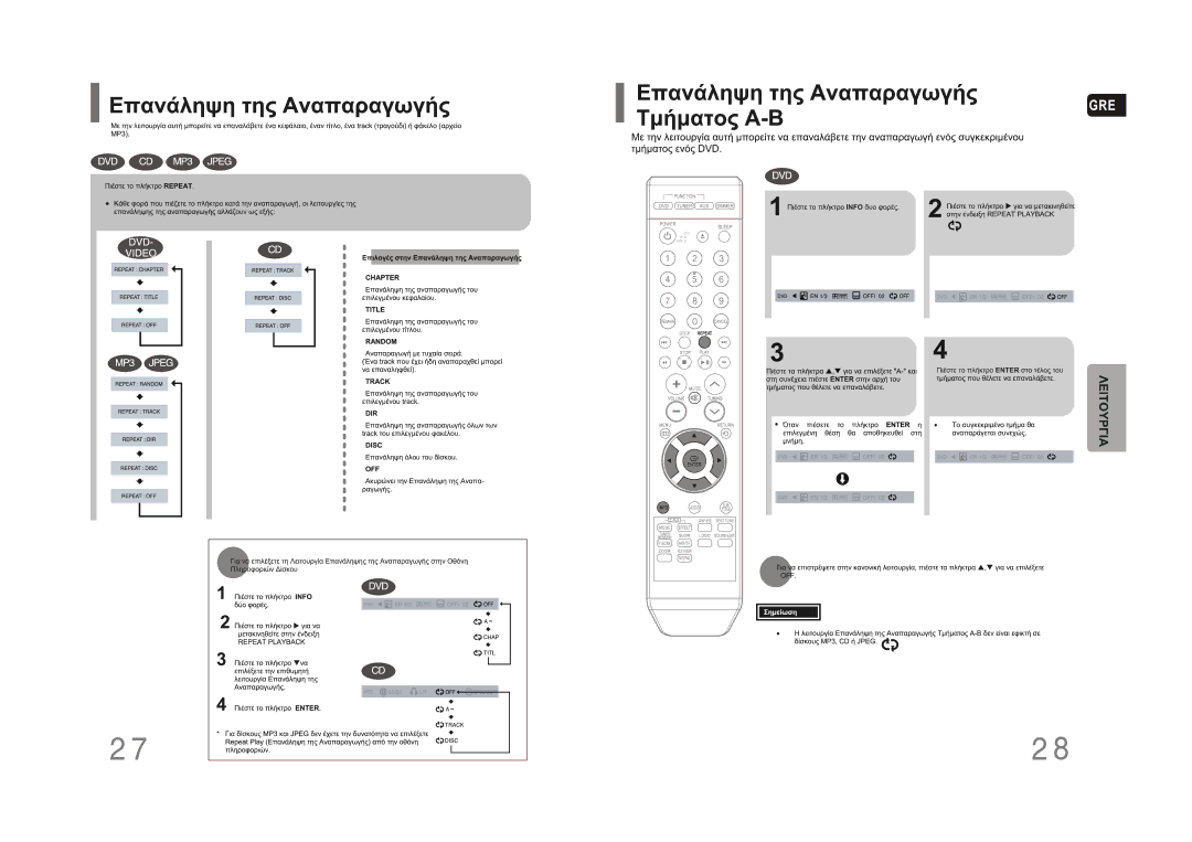 Samsung HT-Z110NT/EDC, HT-Z110R/EDC manual Gre 