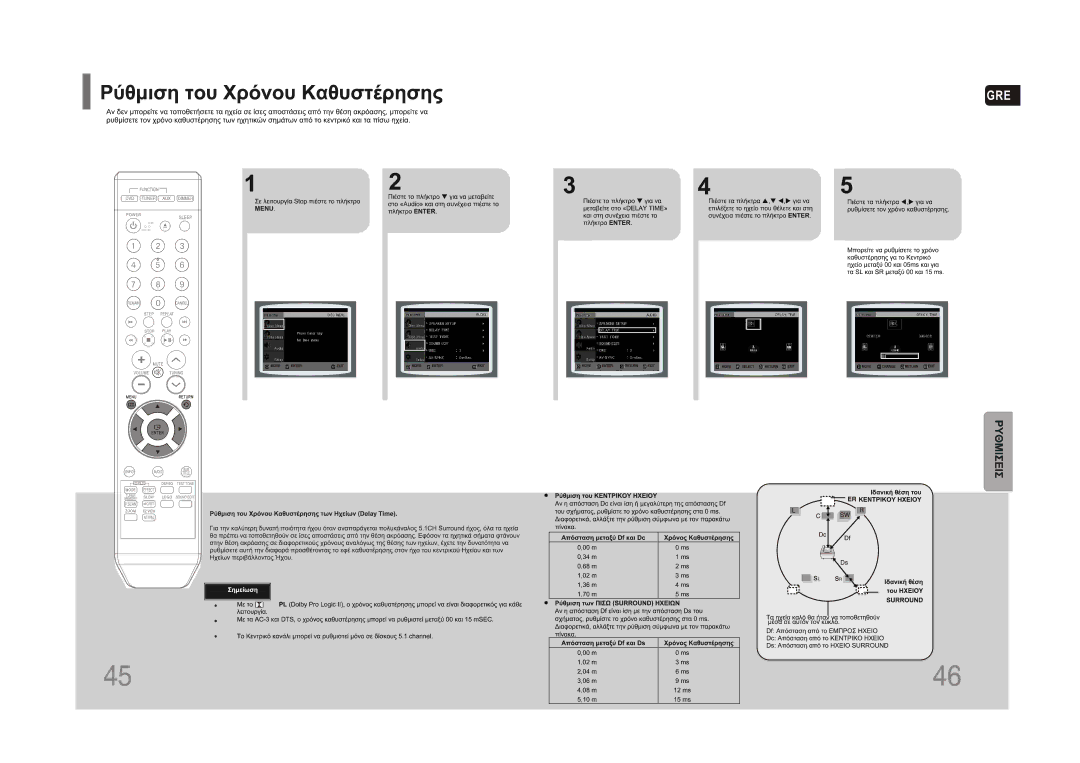 Samsung HT-Z110R/EDC, HT-Z110NT/EDC manual Gre 