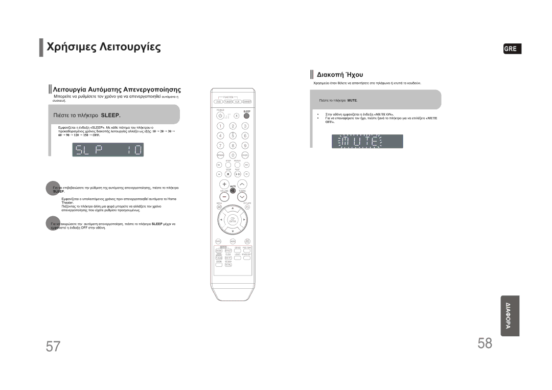 Samsung HT-Z110R/EDC, HT-Z110NT/EDC manual Gre 