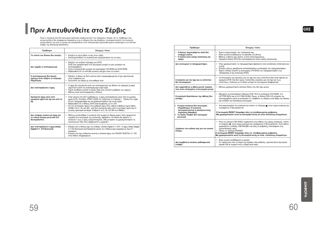 Samsung HT-Z110NT/EDC, HT-Z110R/EDC manual Gre 