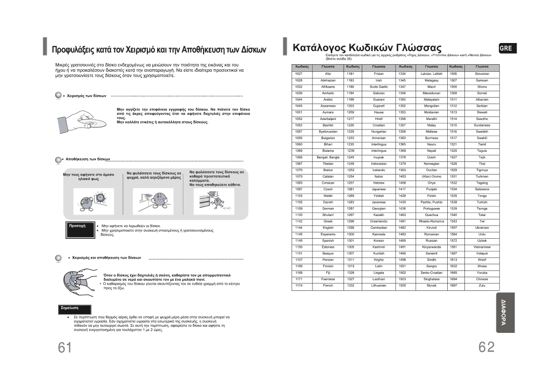 Samsung HT-Z110R/EDC, HT-Z110NT/EDC manual Gre 