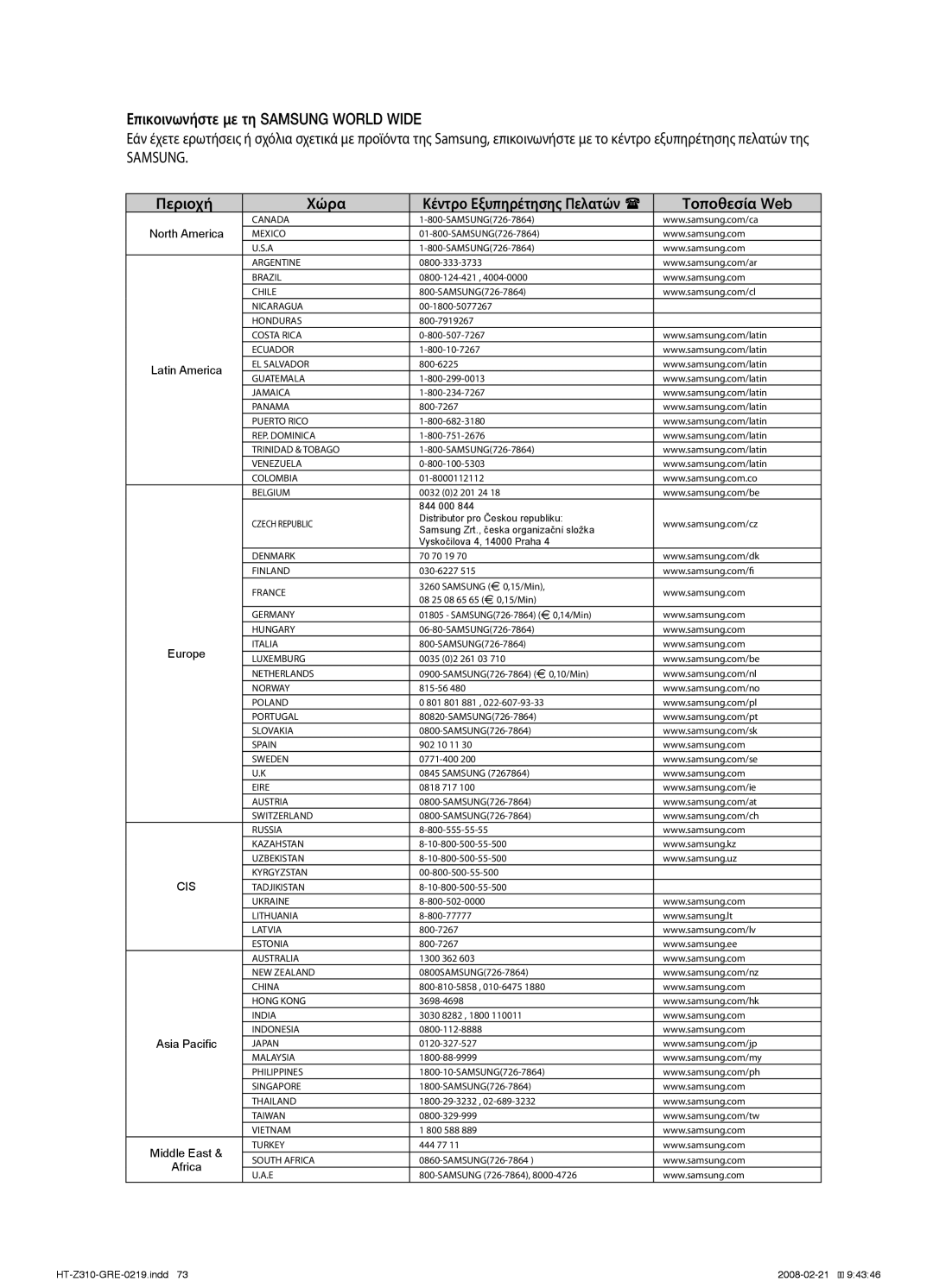 Samsung HT-Z110R/EDC, HT-Z110NT/EDC manual Samsung 