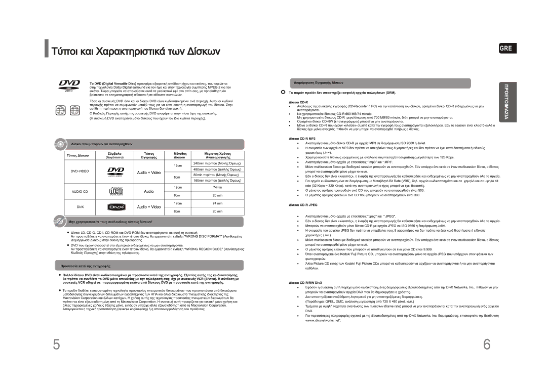 Samsung HT-Z110R/EDC, HT-Z110NT/EDC manual Gre 