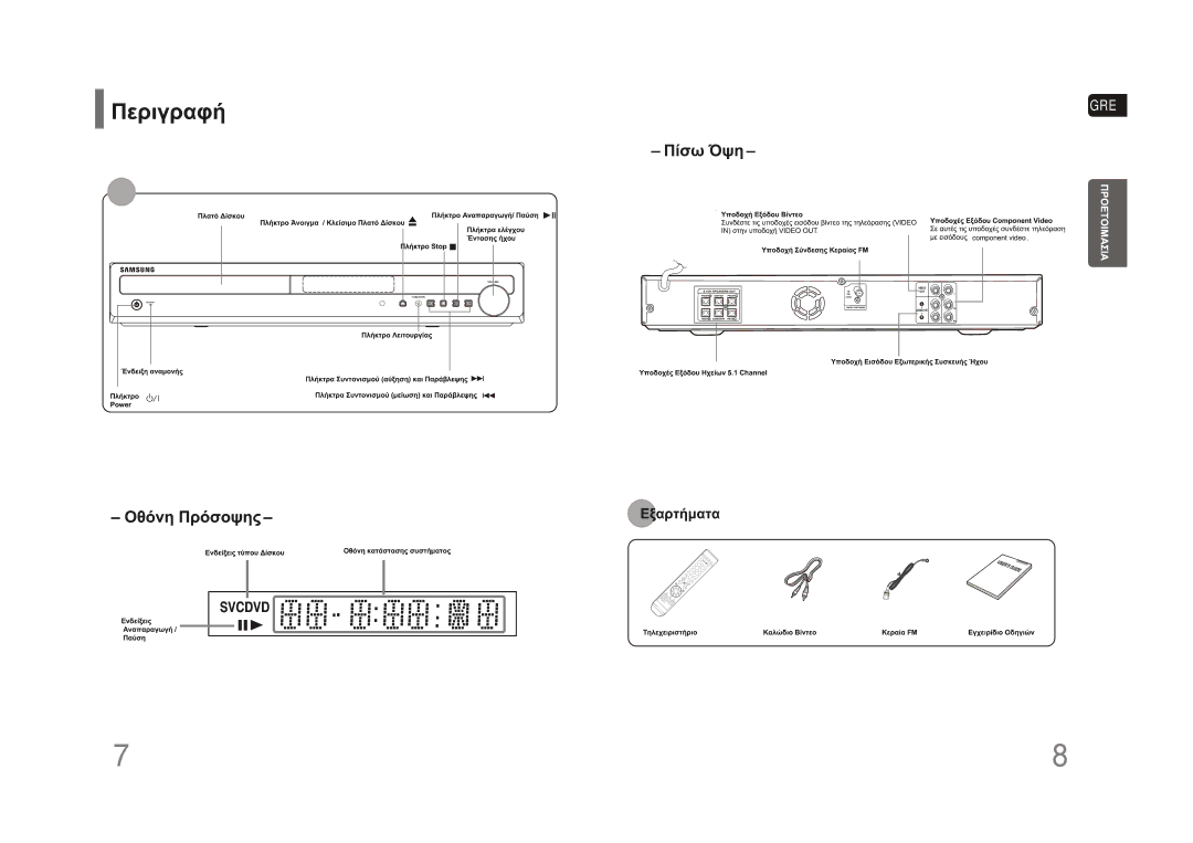 Samsung HT-Z110NT/EDC, HT-Z110R/EDC manual Gre 