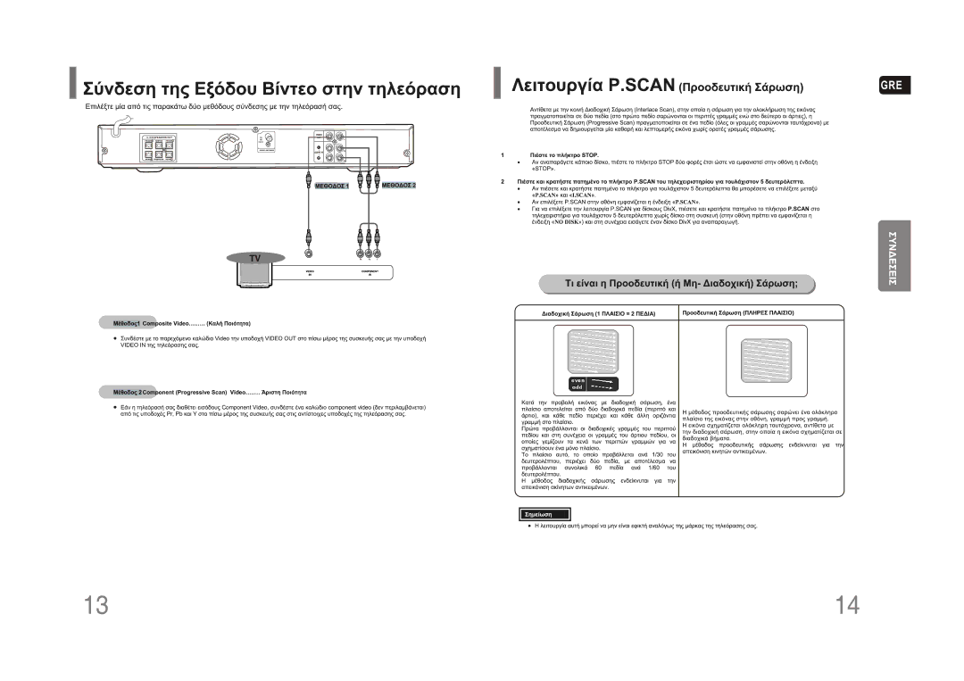 Samsung HT-Z110R/EDC, HT-Z110NT/EDC manual Gre 