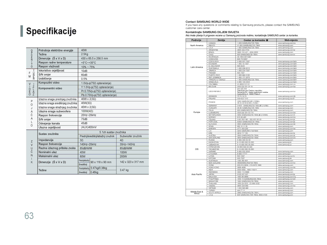 Samsung HT-Z110NT/EDC, HT-Z110R/EDC manual Specifikacije 