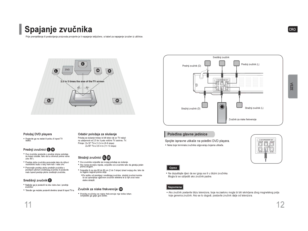 Samsung HT-Z110NT/EDC, HT-Z110R/EDC manual Spajanje zvučnika 