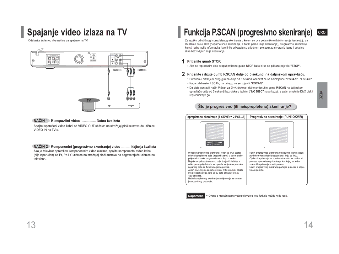 Samsung HT-Z110R/EDC Spajanje video izlaza na TV, Što je progresivno ili neisprepleteno skeniranje?, Pritisnite gumb Stop 