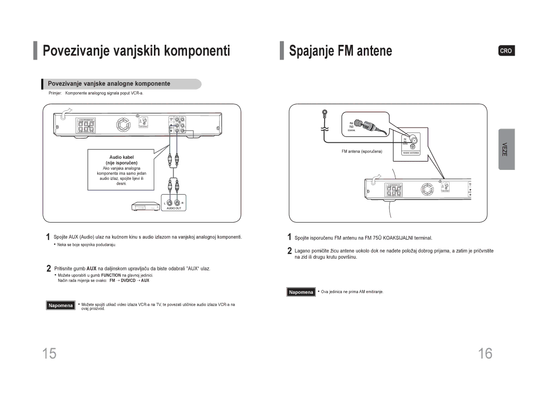 Samsung HT-Z110NT/EDC manual Spajanje FM antene, Povezivanje vanjske analogne komponente, Audio kabel, Nije isporučen 