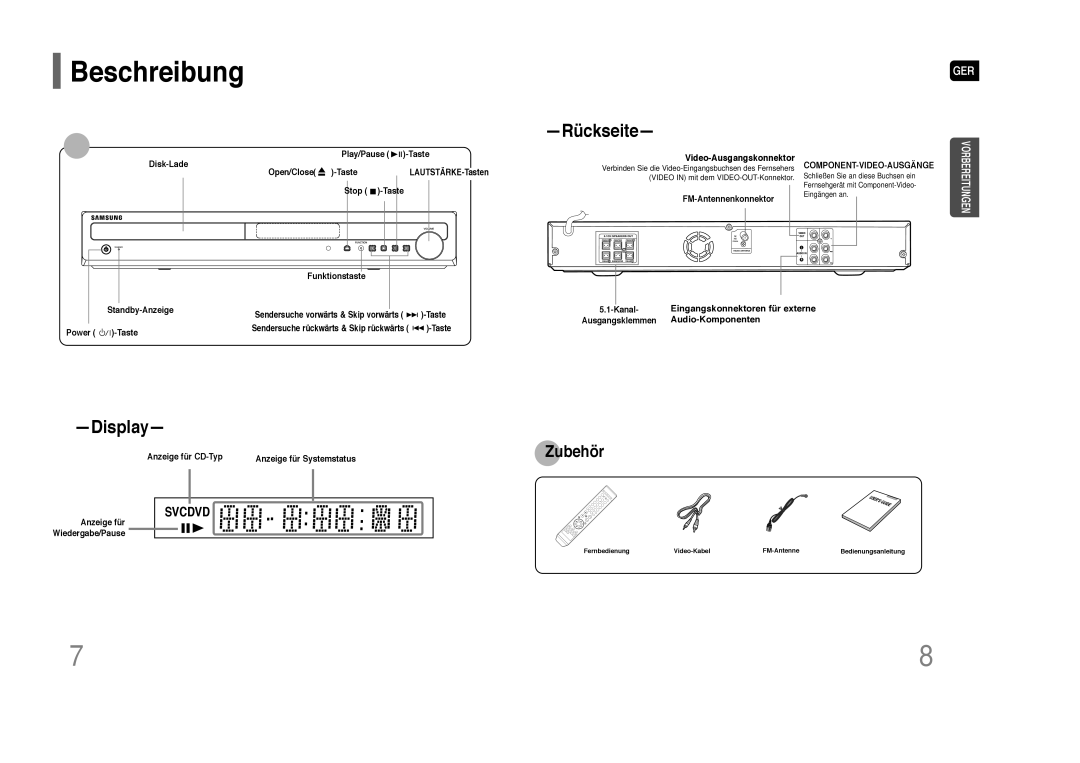 Samsung HT-Z110R/EDC manual Beschreibung, Video-Ausgangskonnektor, Eingangskonnektoren für externe, Audio-Komponenten 