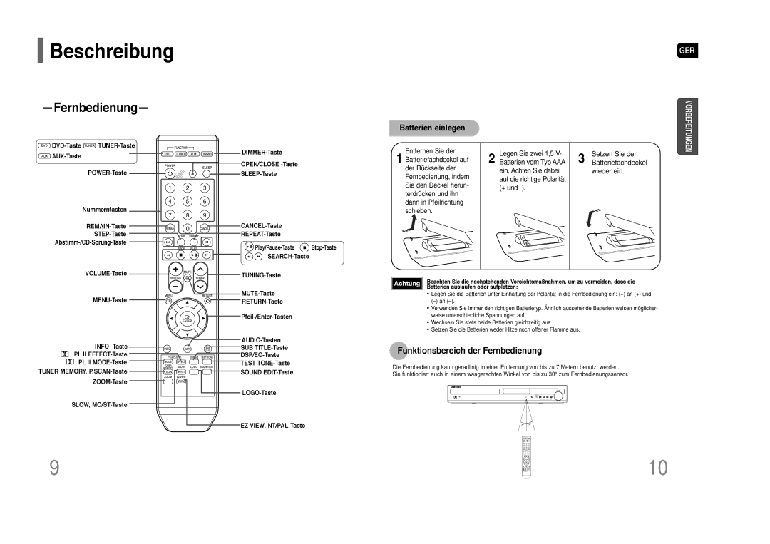 Samsung HT-Z110NT/XEF, HT-Z110R/XEF, HT-Z110R/EDC, HT-Z110NT/EDC manual Funktionsbereich der Fernbedienung 