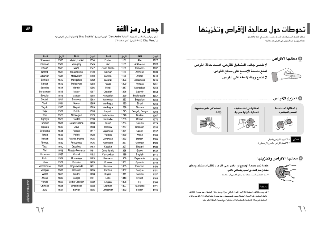 Samsung HT-Z110NR/XER, HT-Z110T/MEA, HT-TZ112NT/UMG, HT-TZ112T/UMG, HT-Z110NT/MEA, HT-Z110T/UMG, HT-Z110T/FMC, HT-Z110NT/FMC manual 