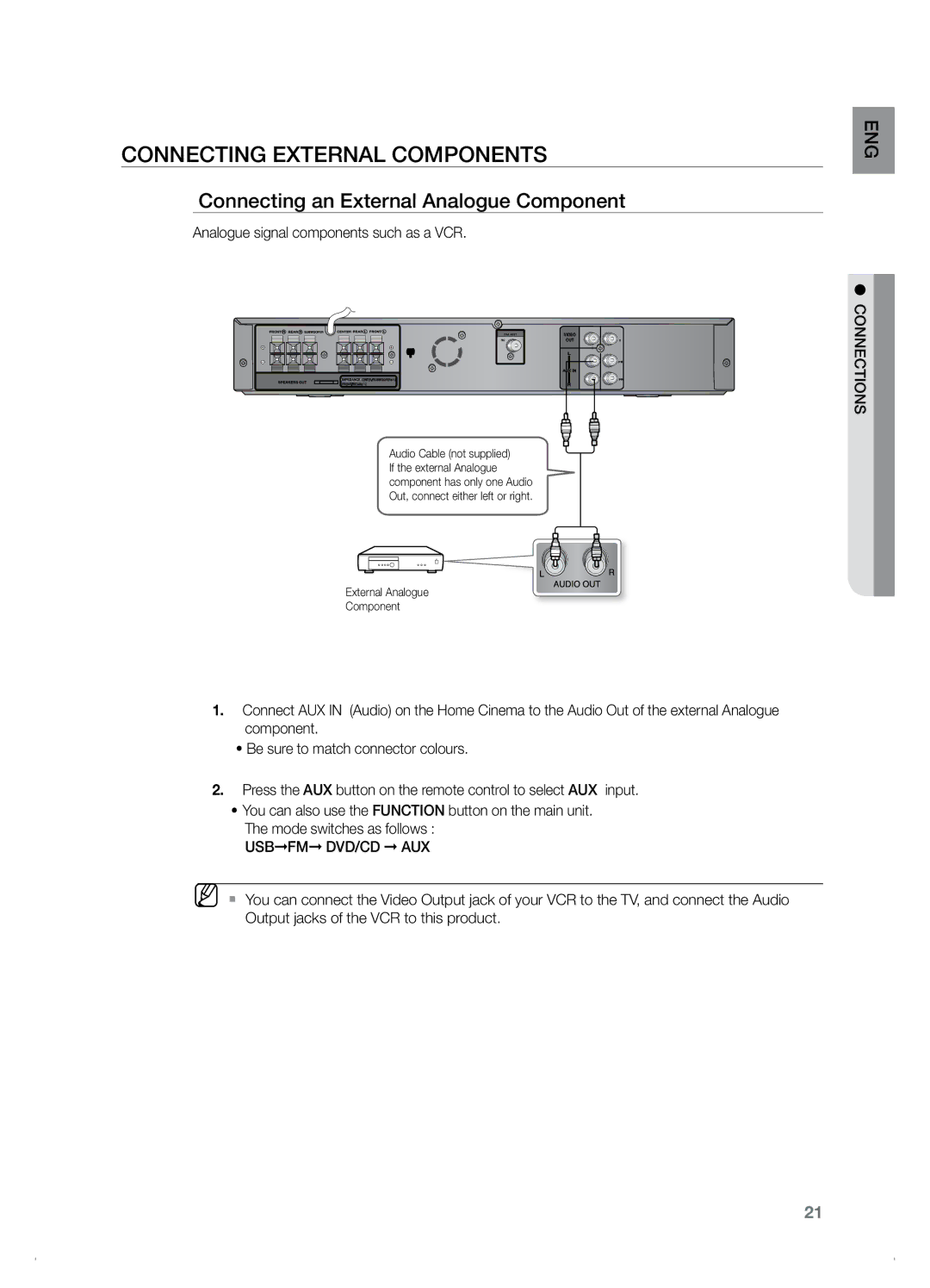 Samsung HT-Z120, HT-TZ122 manual Connecting External Components, Connecting an External Analogue Component, Usbfm DVD/CD AUX 