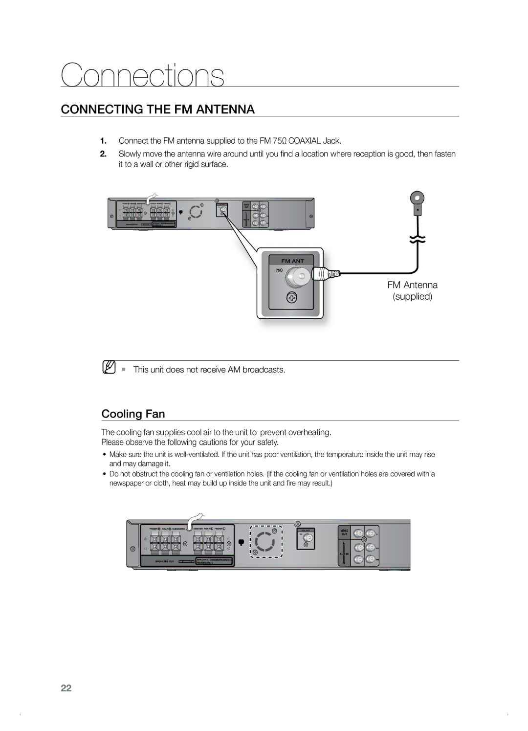 Samsung HT-TZ122, HT-Z120 manual Connecting the FM Antenna, Cooling Fan, FM Antenna Supplied 