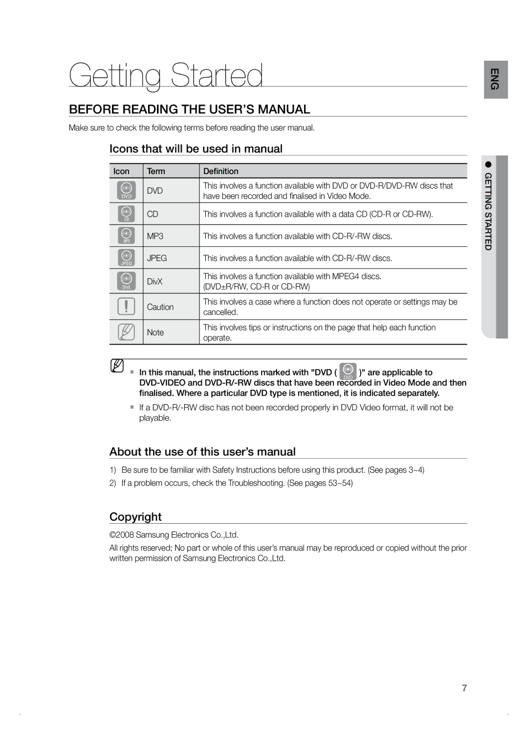 Samsung HT-Z120, HT-TZ122 Getting Started, Before Reading the User’s Manual, Icons that will be used in manual, Copyright 