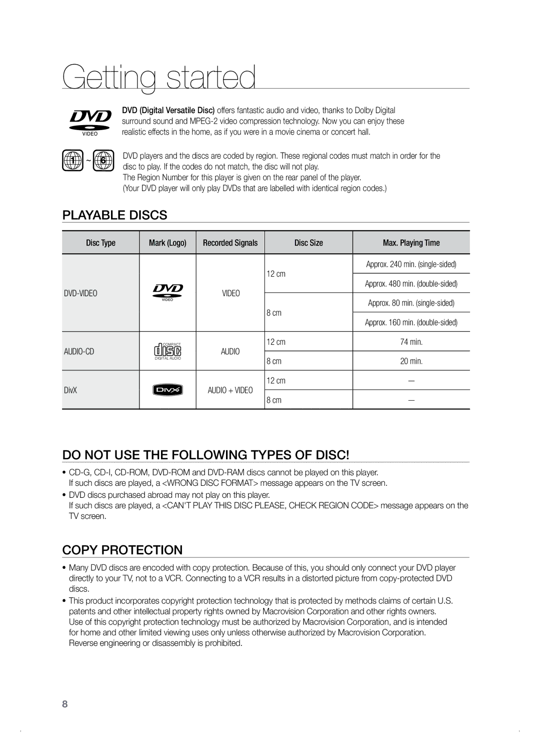 Samsung HT-TZ122, HT-Z120 Playable Discs, Do not use the following types of disc, Copy Protection, Dvd-Video, Audio-Cd 