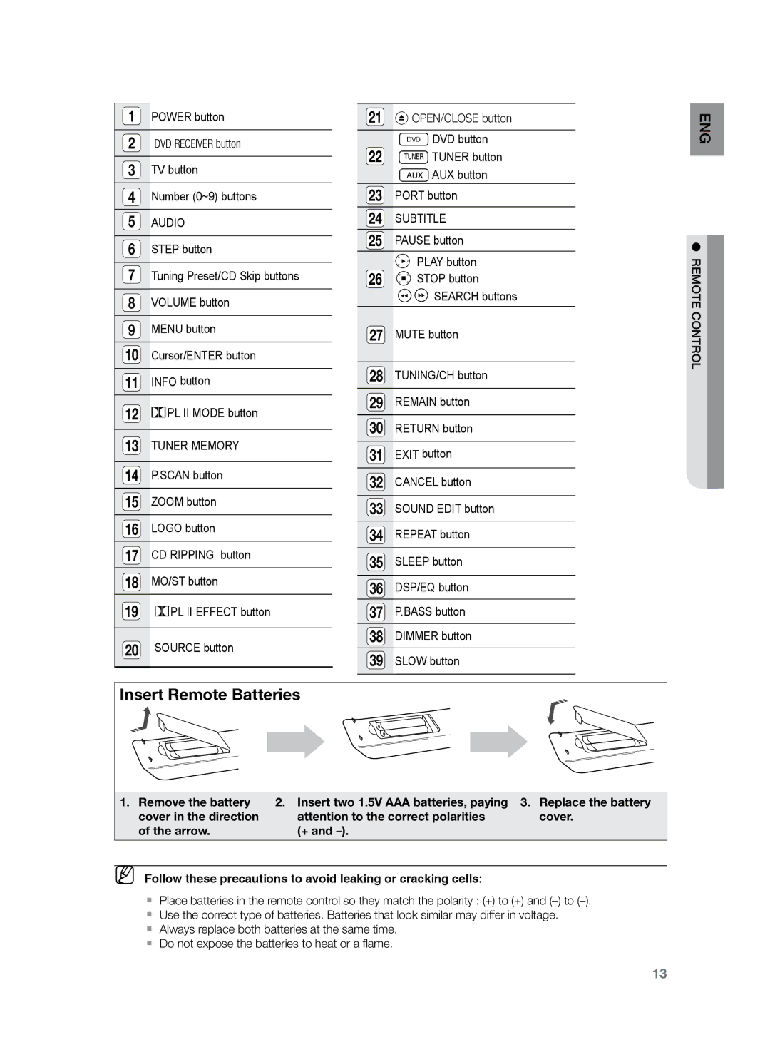 Samsung HT-Z120T/FMC, HT-Z120T/EDC, HT-Z120T/XEF, HT-Z120T/XET, HT-Z120T/MEA, HT-Z120T/UMG manual Audio, Tuner Memory, Subtitle 