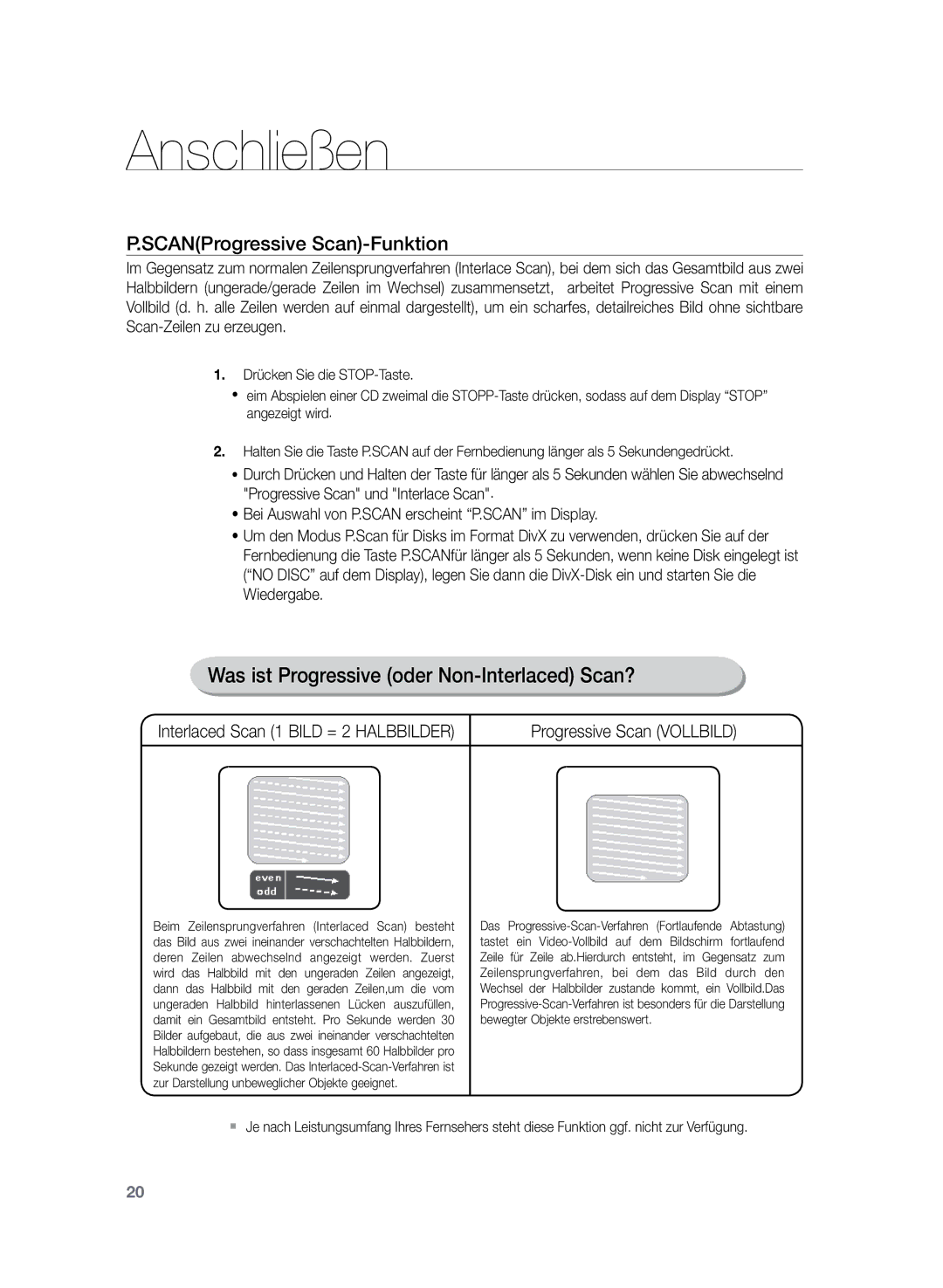 Samsung HT-Z120T/EDC, HT-Z120T/XEF manual Was ist Progressive oder Non-Interlaced Scan?, SCANProgressive Scan-Funktion 