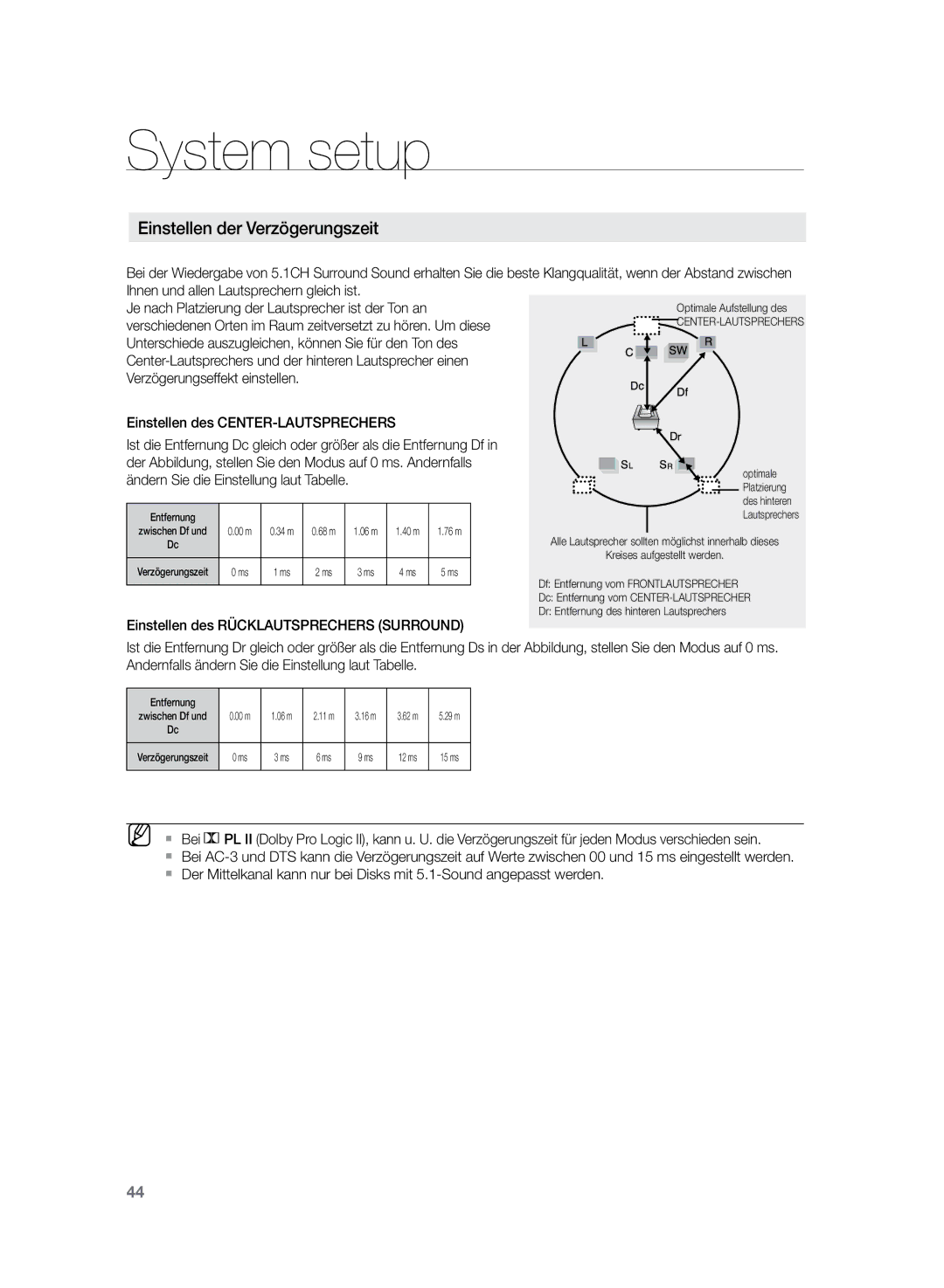 Samsung HT-Z120T/EDC, HT-Z120T/XEF manual Einstellen der Verzögerungszeit, Einstellen des Rücklautsprechers Surround 