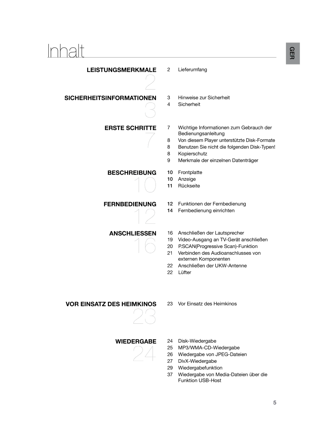 Samsung HT-Z120T/XEF, HT-Z120T/EDC manual Inhalt, Lieferumfang, Sicherheit 