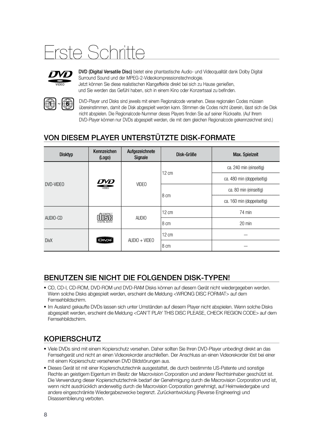 Samsung HT-Z120T/EDC, HT-Z120T/XEF manual Erste Schritte, Von diesem Player unterstützte Disk-Formate, Kopierschutz 