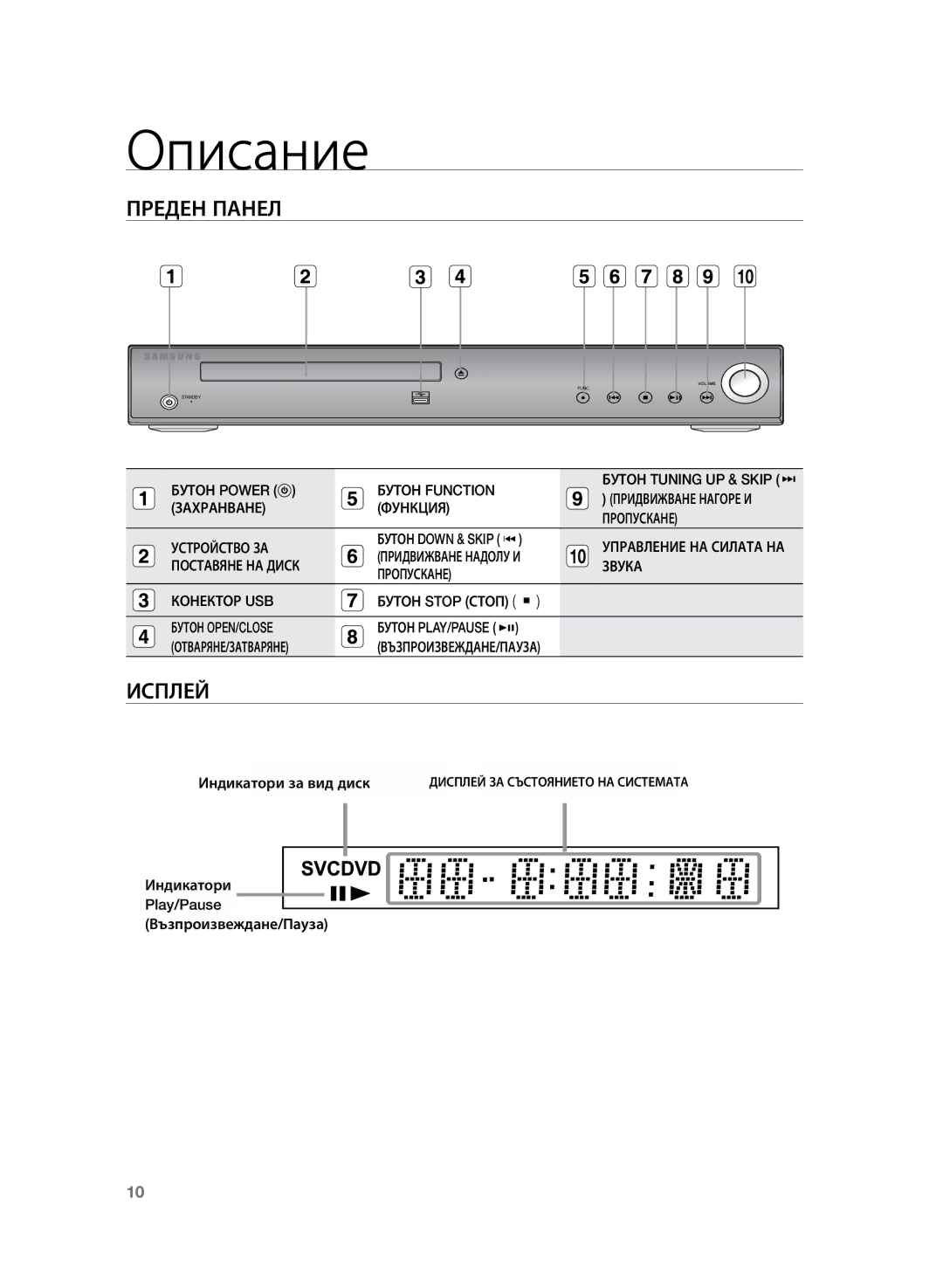 Samsung HT-Z120T/EDC manual Описание, Преден панел, Исплей 