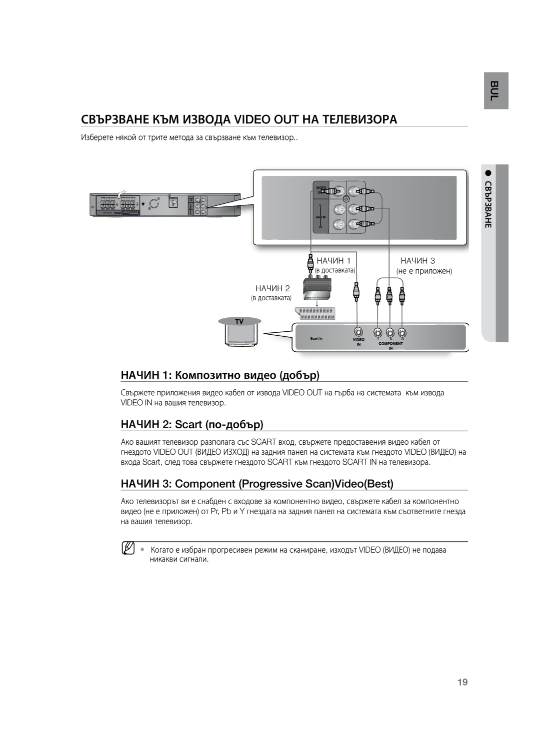 Samsung HT-Z120T/EDC Свързване към извода Video Out на телевизора, Начин 1 Композитно видео добър, Начин 2 Scart по-добър 