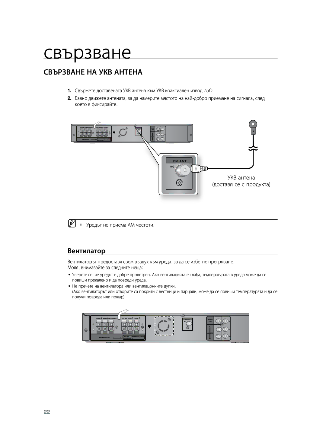 Samsung HT-Z120T/EDC manual Свързване на УКВ антена, Вентилатор, УКВ антена Доставя се с продукта 