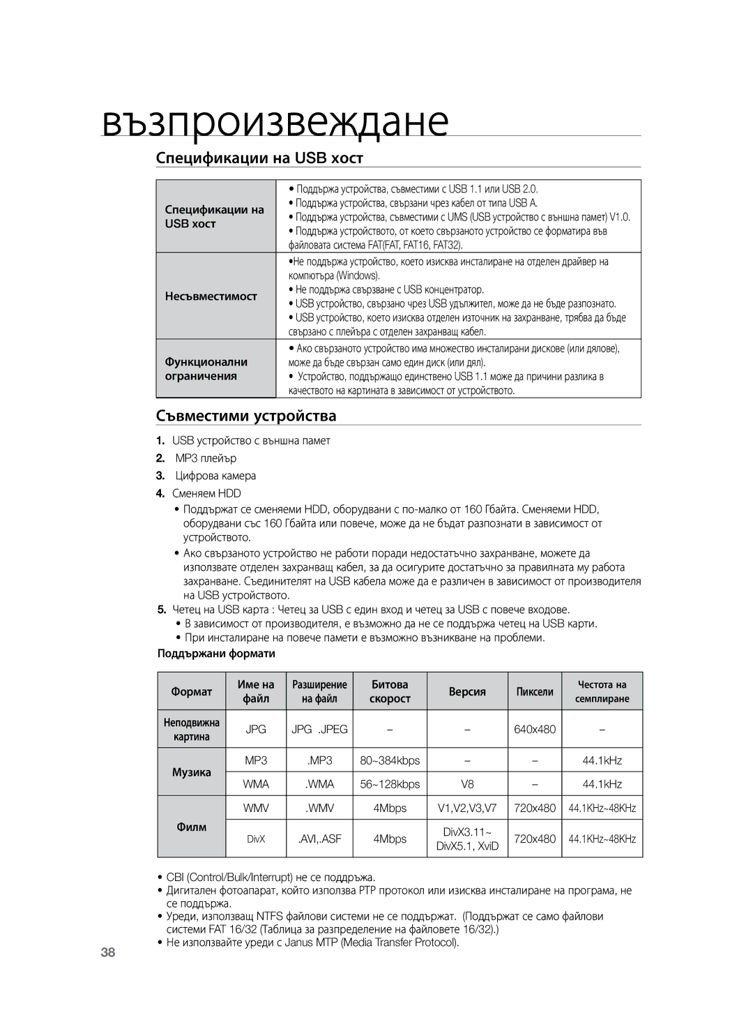 Samsung HT-Z120T/EDC manual Спецификации на USB хост, Съвместими устройства 