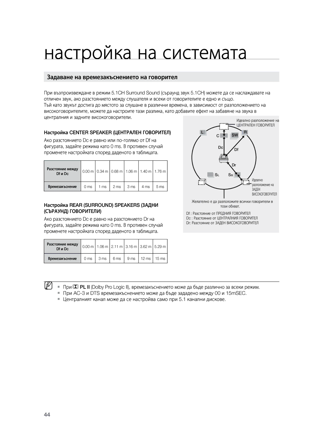 Samsung HT-Z120T/EDC manual Задаване на времезакъснението на говорител, Централния и задните високоговорители 