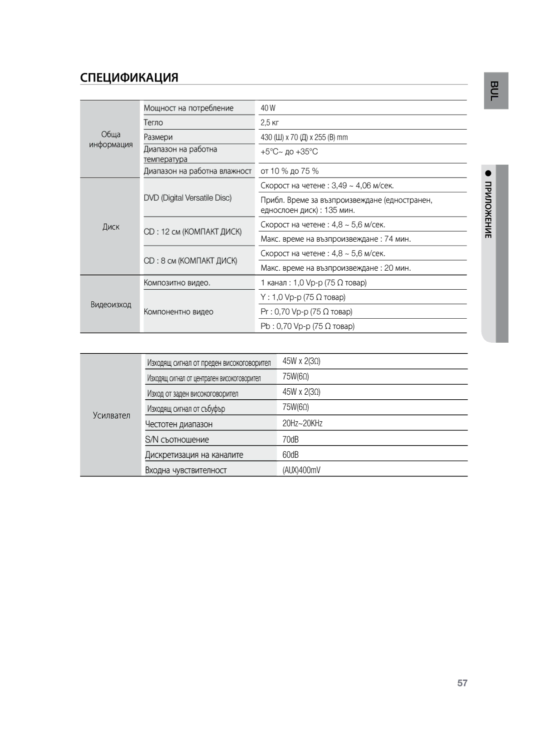 Samsung HT-Z120T/EDC manual Спецификация, 45W x 23Ω, 75W6Ω 