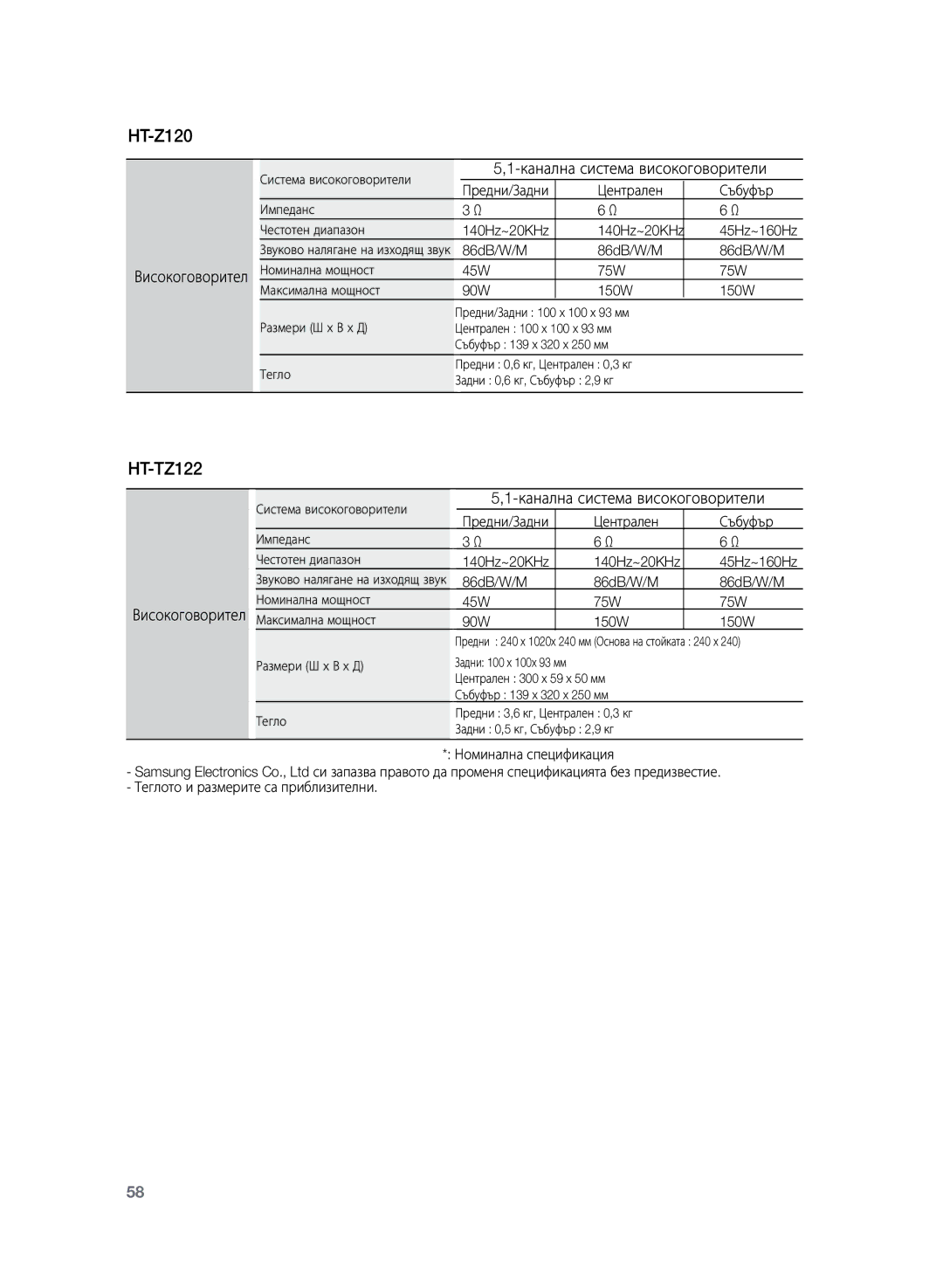 Samsung HT-Z120T/EDC manual Високоговорител, Канална система високоговорители 