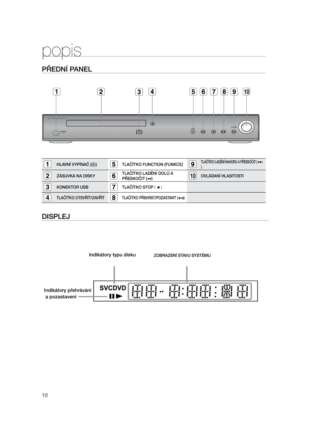 Samsung HT-Z120T/EDC manual Popis, Přední panel, Displej, Indikátory typu disku, Indikátory přehrávání a pozastavení 